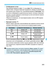 Страница 305