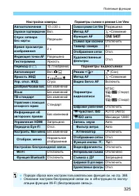 Страница 325