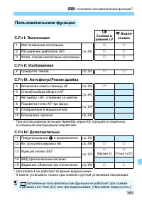 Страница 389