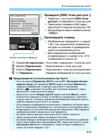 Страница 415