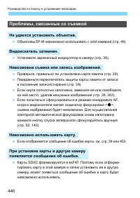 Страница 440