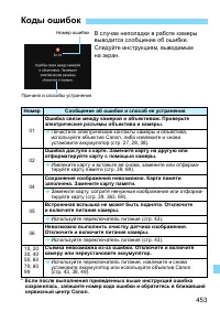 Страница 453