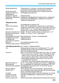 Страница 455