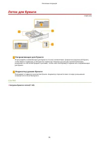 Страница 101