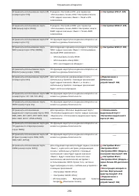 Страница 296