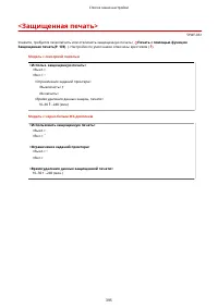 Страница 401