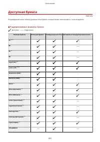 Страница 459