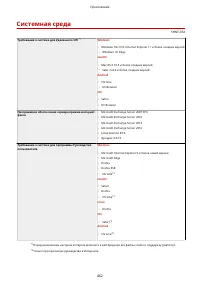 Страница 468