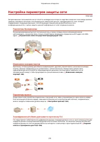 Страница 237