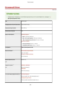 Страница 457