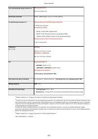 Страница 458