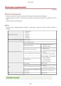 Страница 466