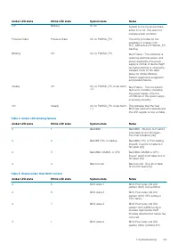 Страница 121