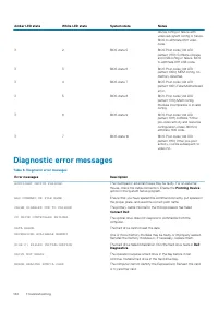 Страница 122