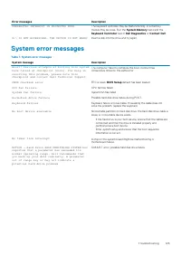 Страница 125