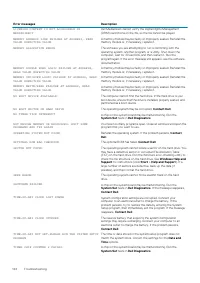 Страница 124