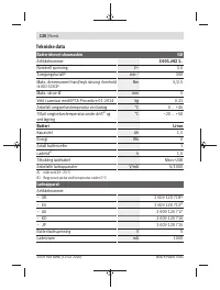 Страница 120