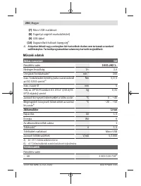Страница 204