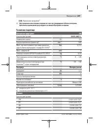 Страница 287