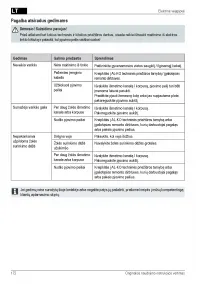 Страница 172