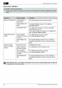 Страница 204