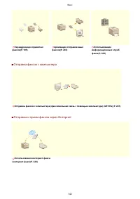 Страница 152