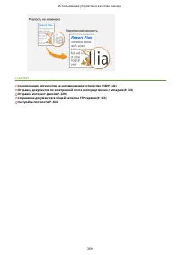 Страница 379