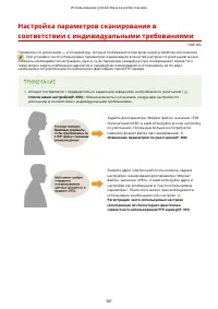 Страница 397