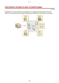 Страница 506