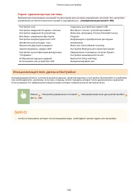 Страница 753