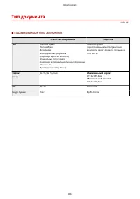 Страница 896