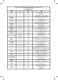 Страница 111