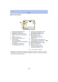 Страница 136