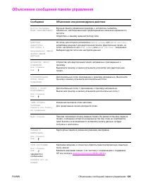 Страница 127