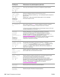 Страница 130