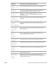 Страница 131