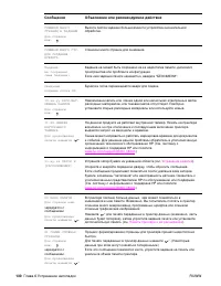 Страница 132