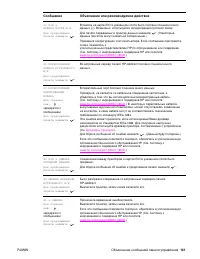 Страница 133