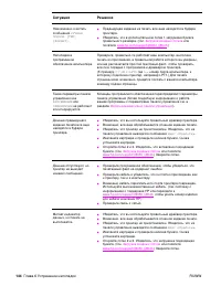 Страница 146