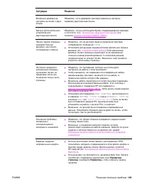 Страница 147