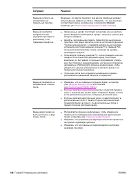 Страница 148