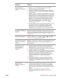 Страница 151