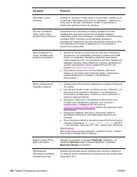 Страница 152