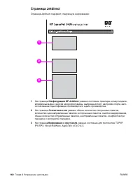 Страница 162