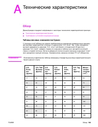 Страница 165