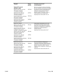 Страница 167