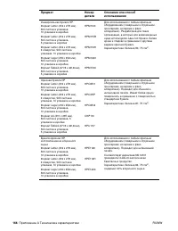 Страница 168