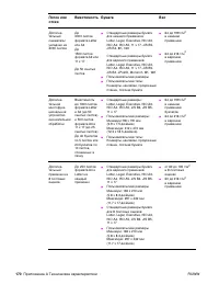 Страница 172