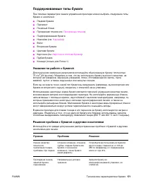 Страница 173