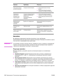 Страница 174